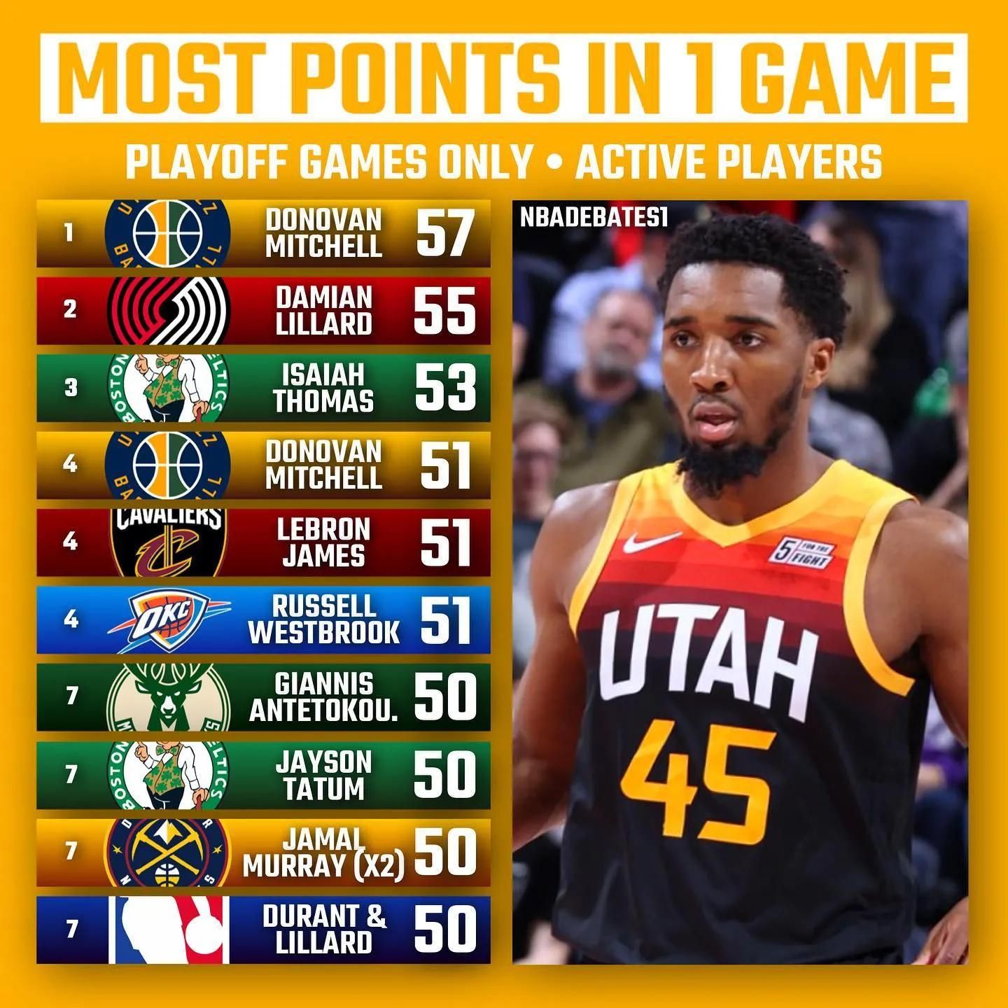 这次意外伤 这次意外伤